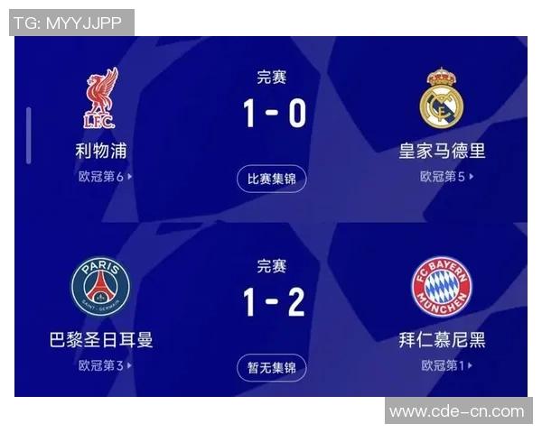 欧冠焦点战皇马对阵沙尔克04球员受伤情况引发关注