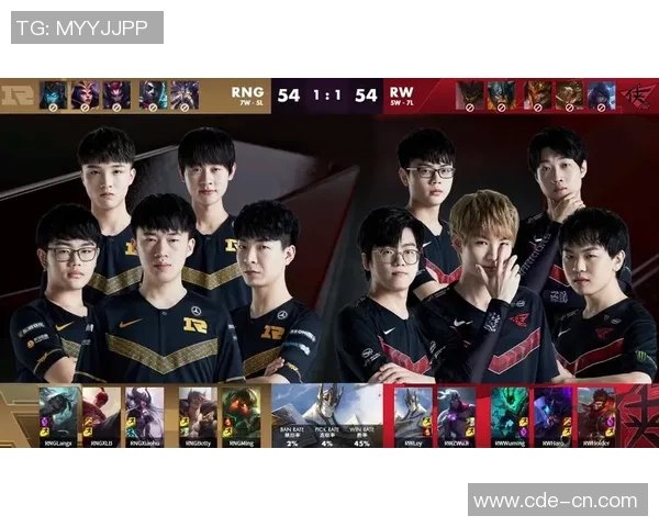 英雄联盟耐力排行榜最新出炉RNG战队强势领跑前十名